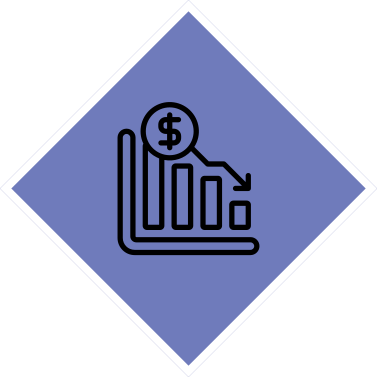 Economic loss